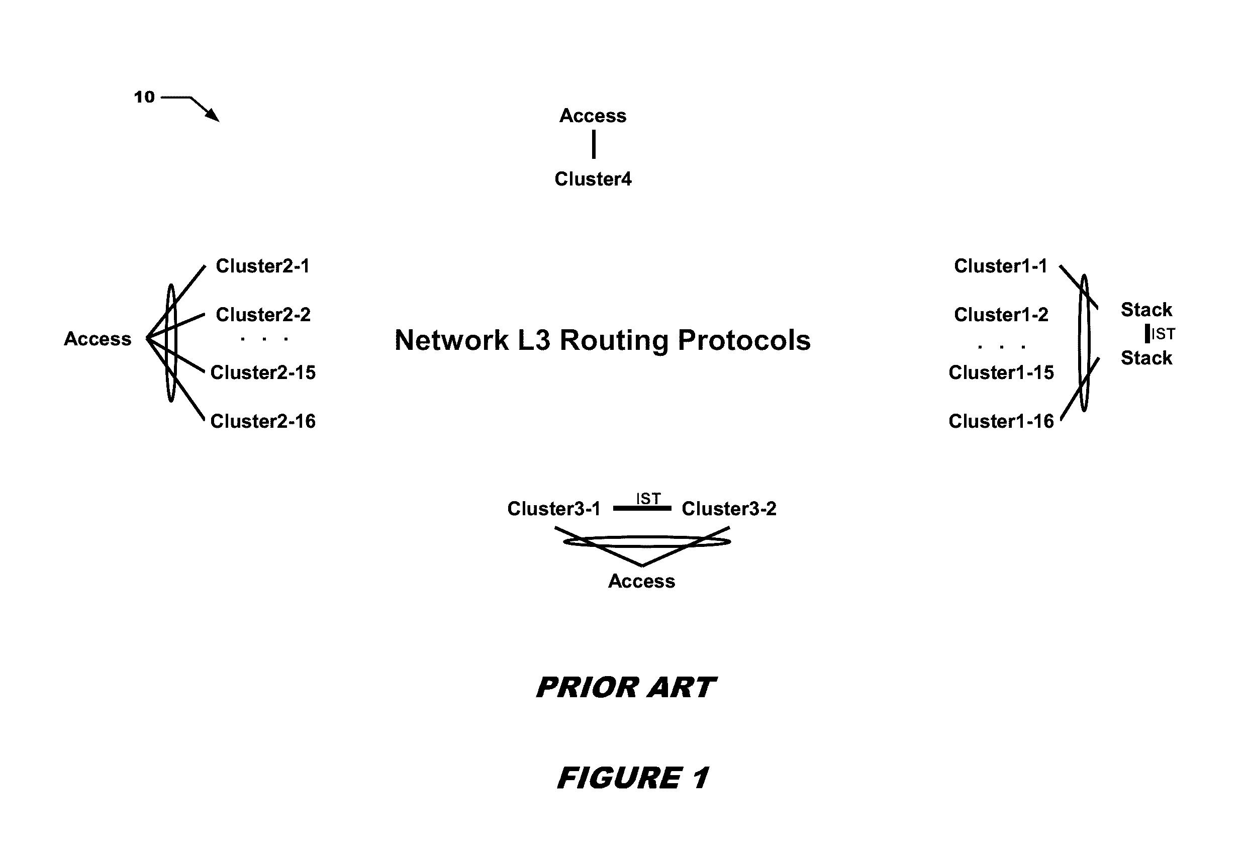 Method and apparatus providing single-tier routing in a shortest path bridging (SPB) network