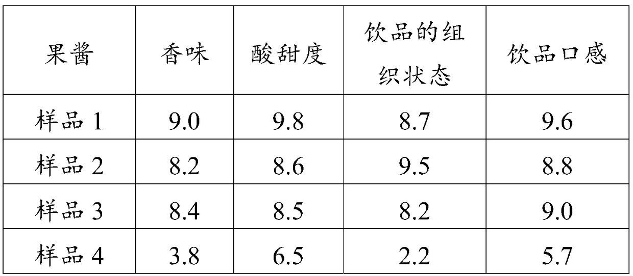 Cranberry pulp juice drink and production process thereof