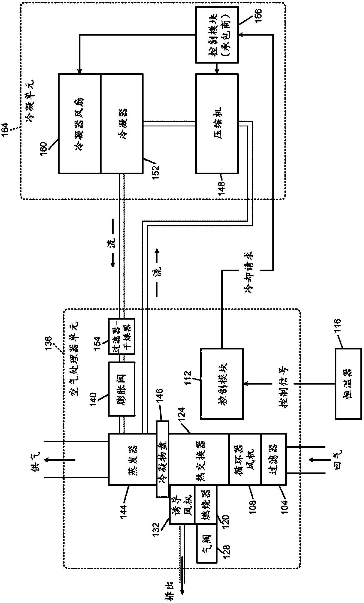 HVAC performance and energy usage monitoring and reporting system