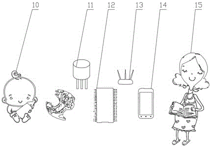 Infant diaper humidity detecting and monitoring device