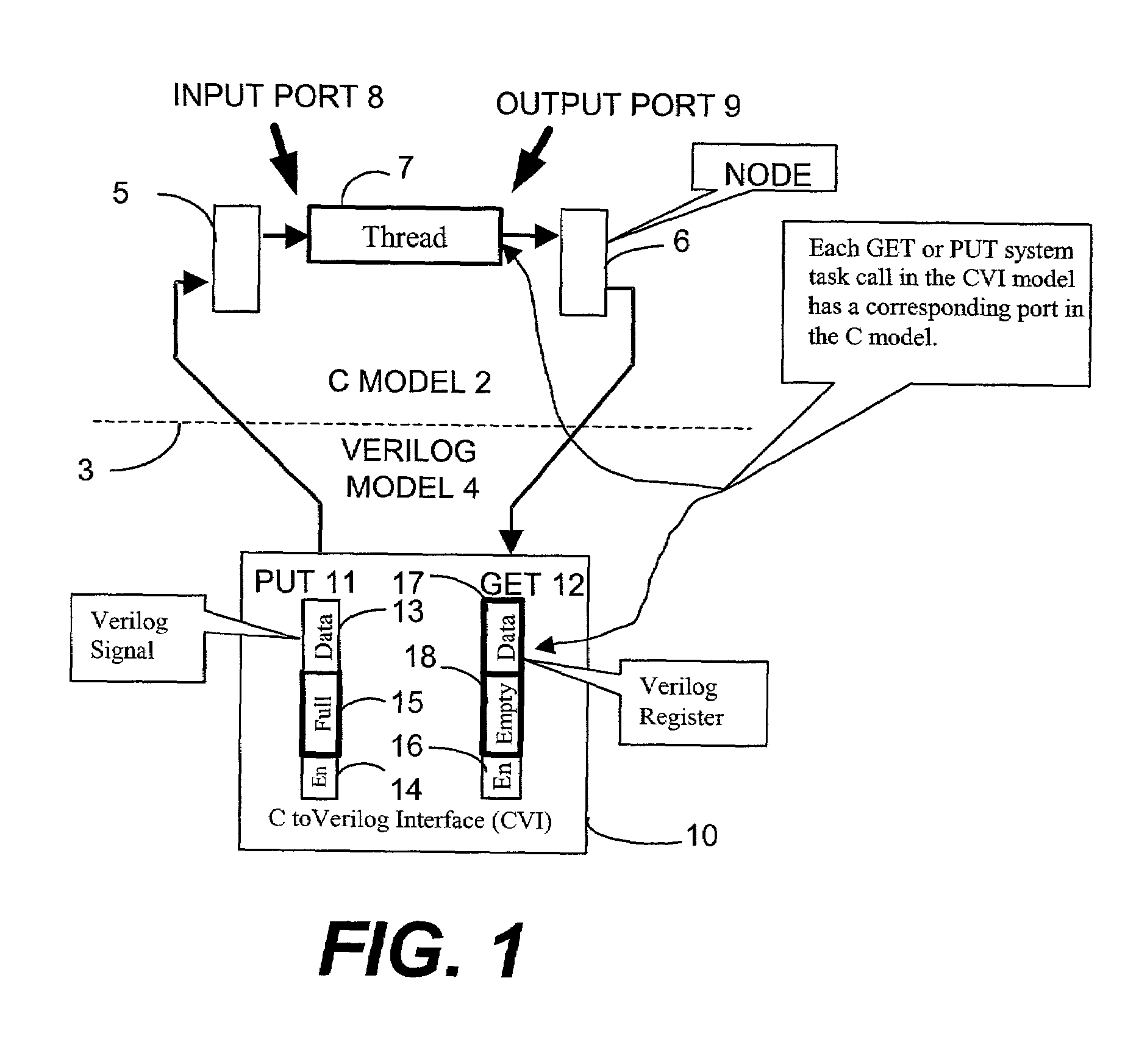 Apparatus and method for performing event processing in a mixed-language simulator