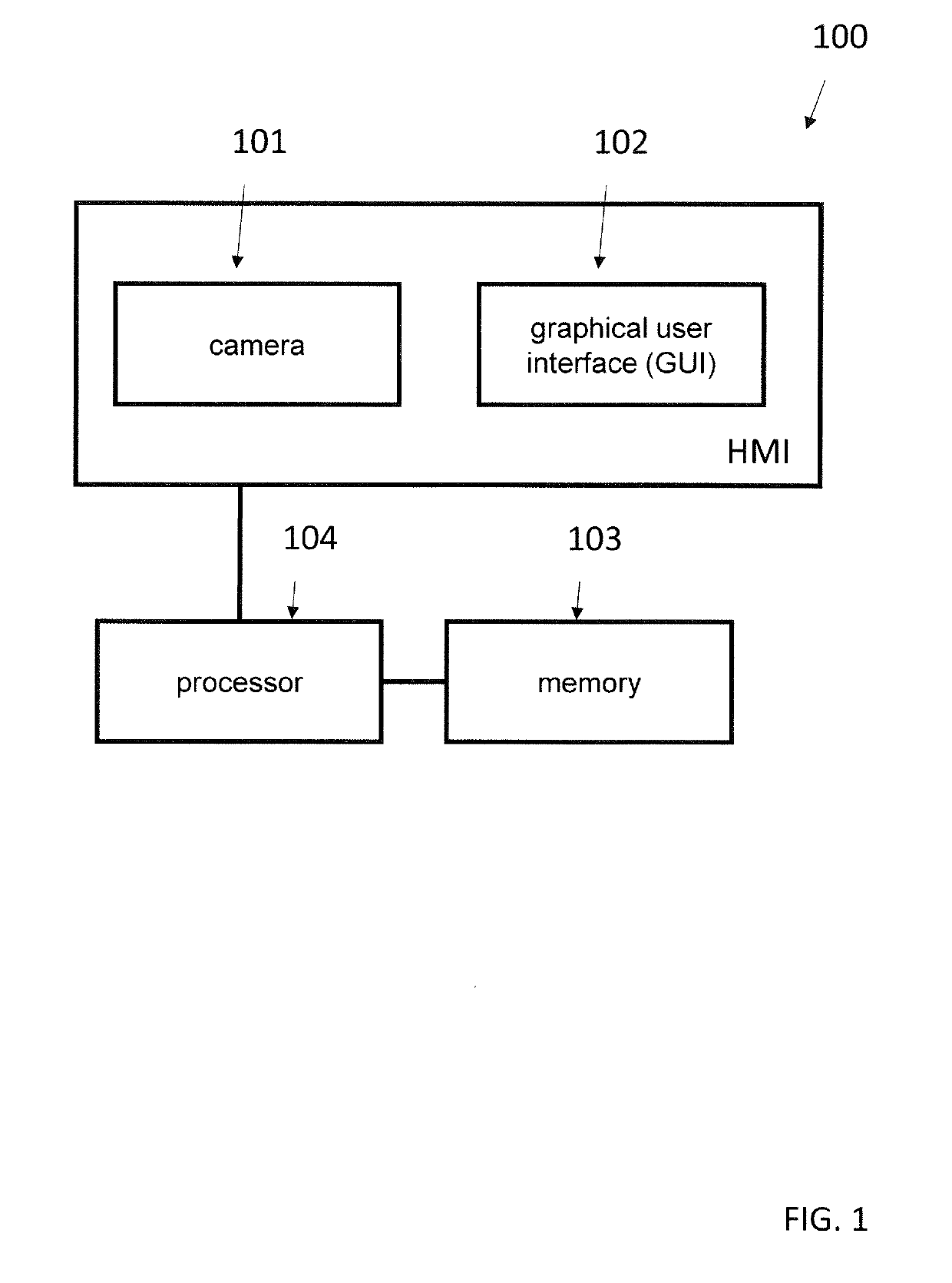 Combined eye and gesture tracking