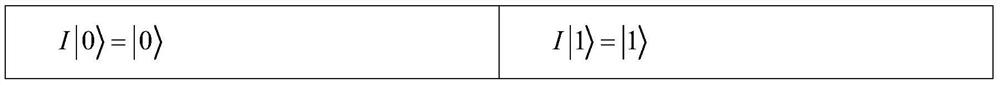 A Two-way Identity Authentication Method Based on Single Photon