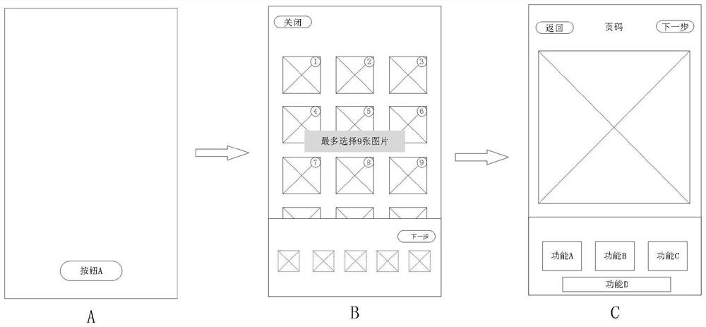 Page generation method