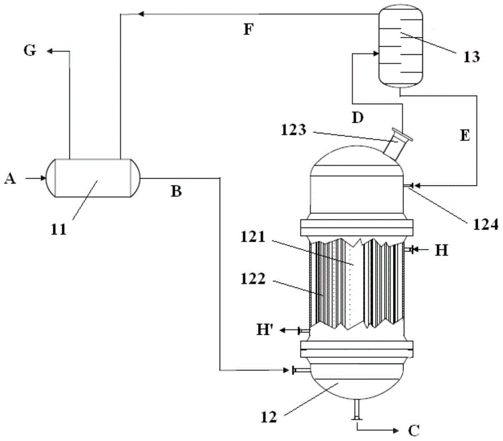 Production equipment and method of polyamide 5X