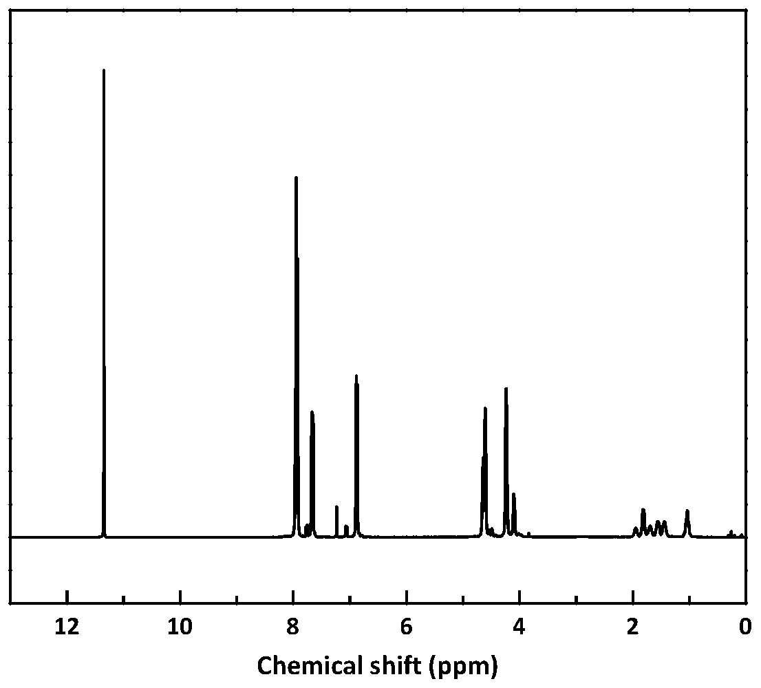 Aromatic copolyester and preparation method thereof