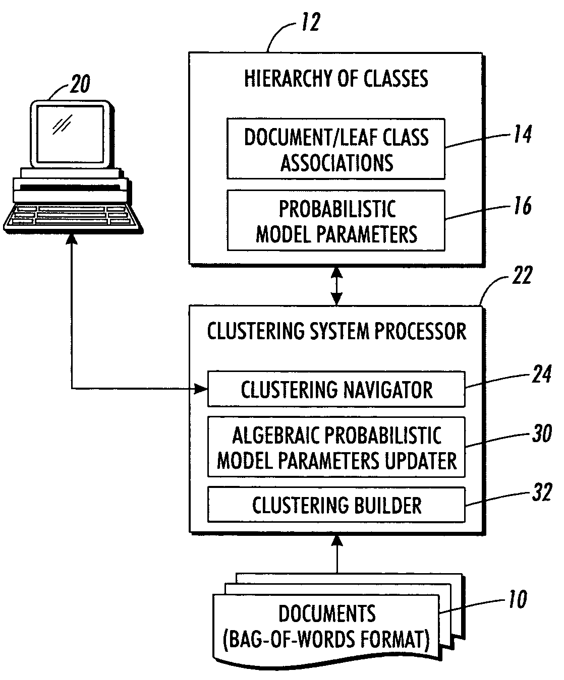 Hierarchical clustering with real-time updating