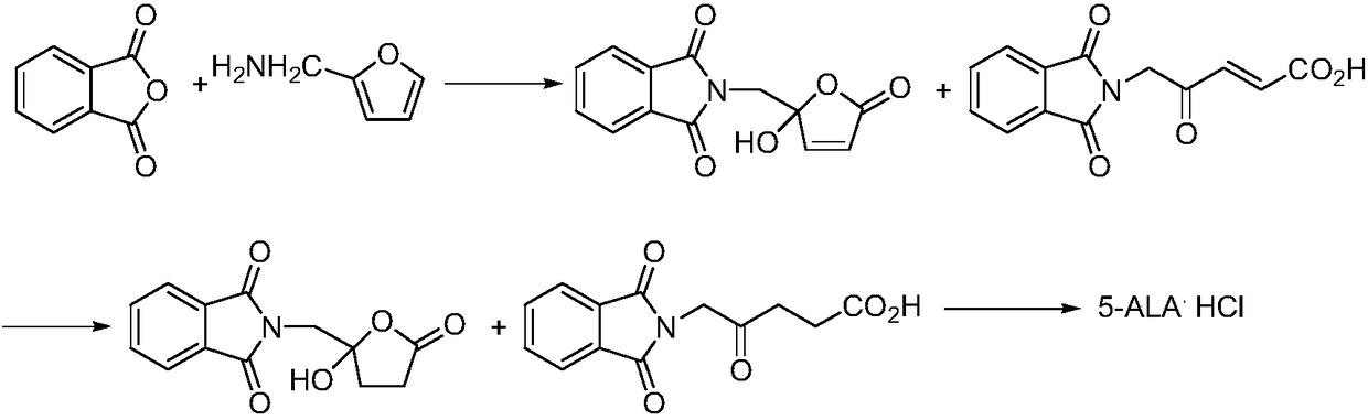 Preparation methods for 5-aminolevulinic acid hydrochloride and 5-aminolevulinic acid hydrochloride intermediate