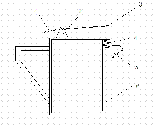 Container cup with gauge