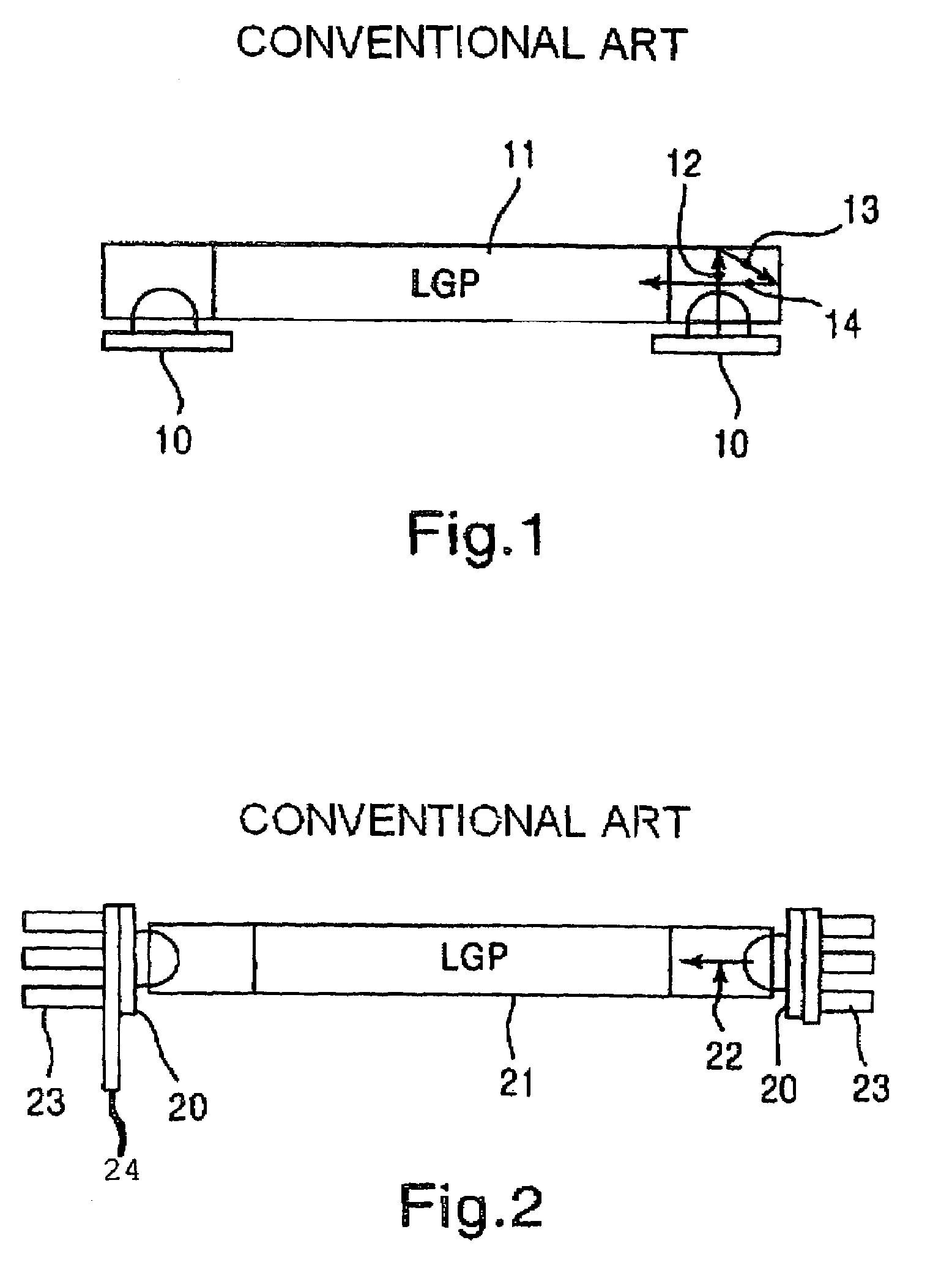 Light emitting diode backlight package