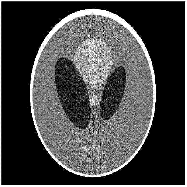 Non-partial regularization prior reconstruction method for low-dosage X-ray captive test (CT) image