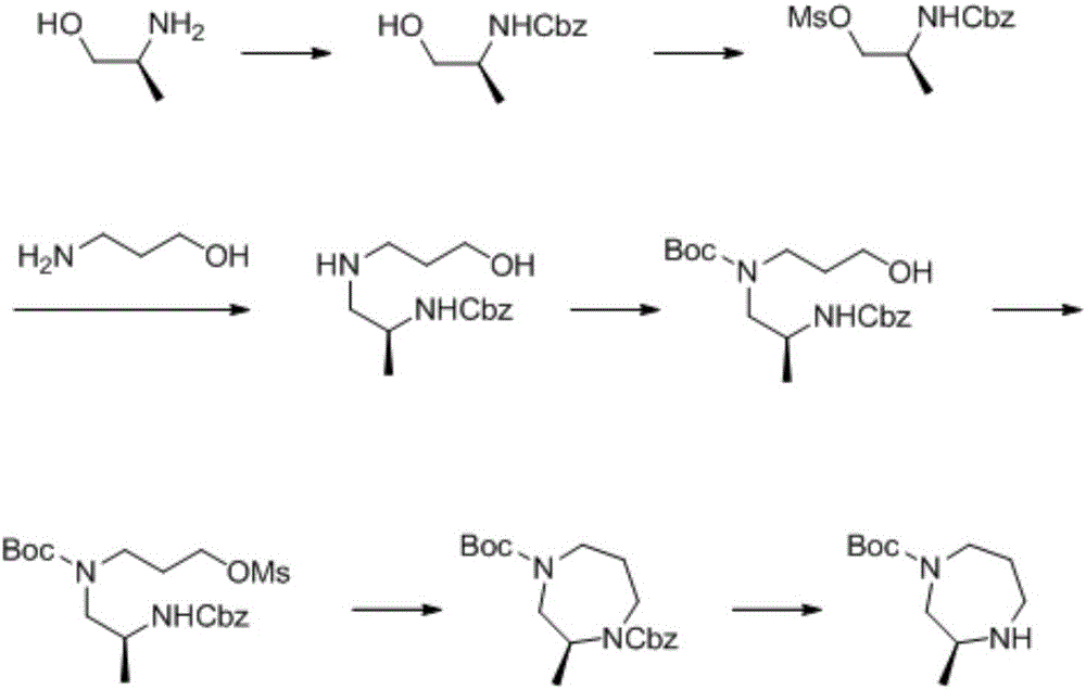 Preparation method of 1,4-dioazo-cycloheptane derivative