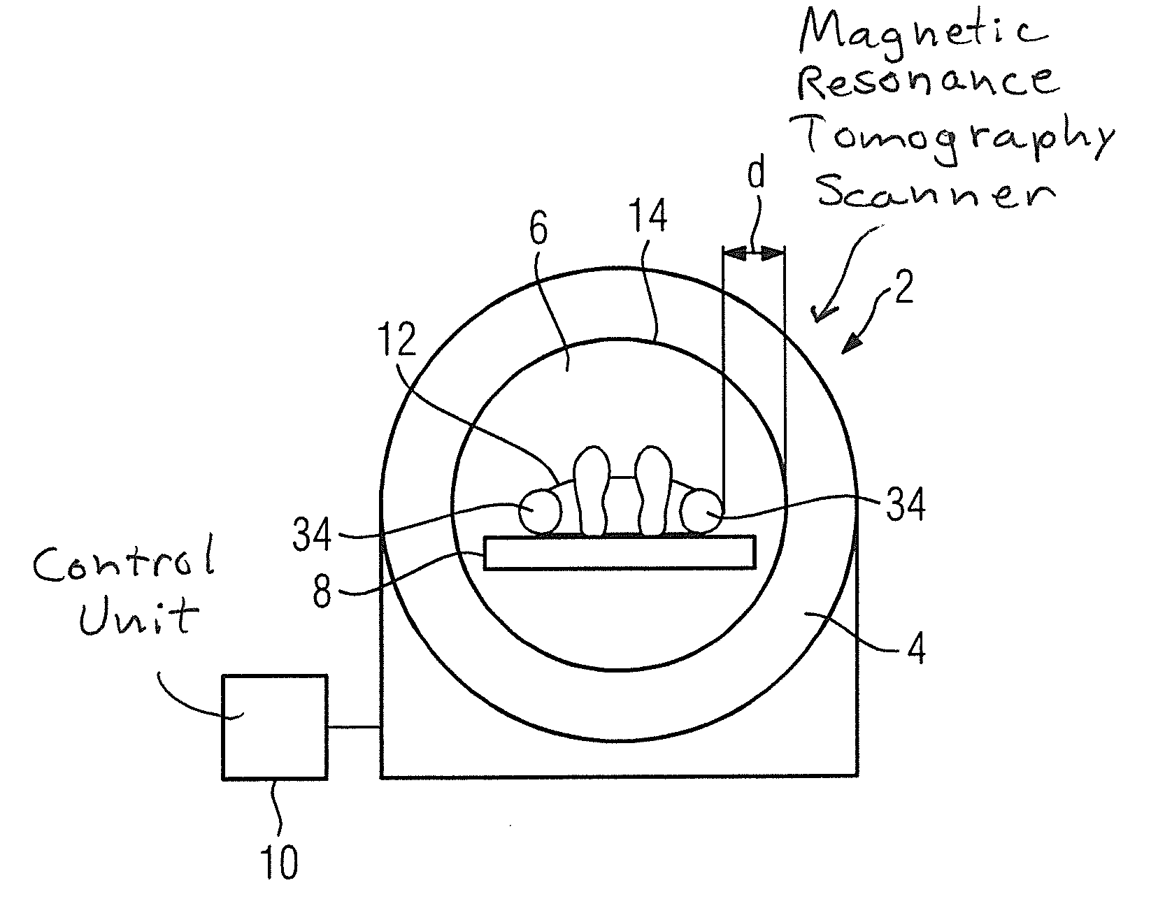 Method to operate an image-generating medical modality to avoid patient injury by a modality-generated electromagnetic field