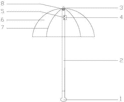 High-pressure liquid injection protection umbrella