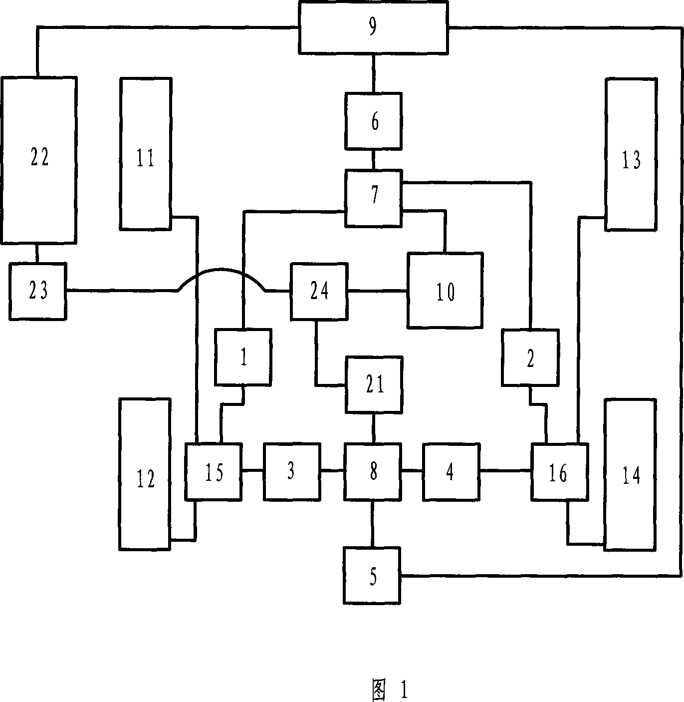 Automobile side-turning proof safety system