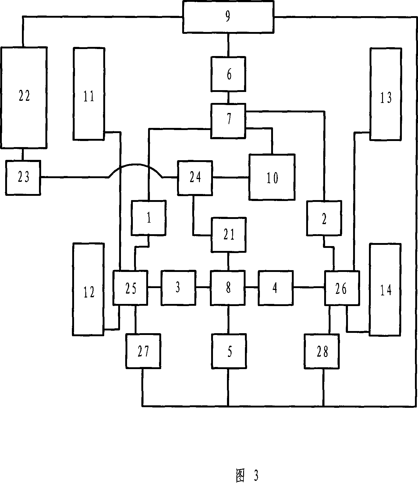 Automobile side-turning proof safety system