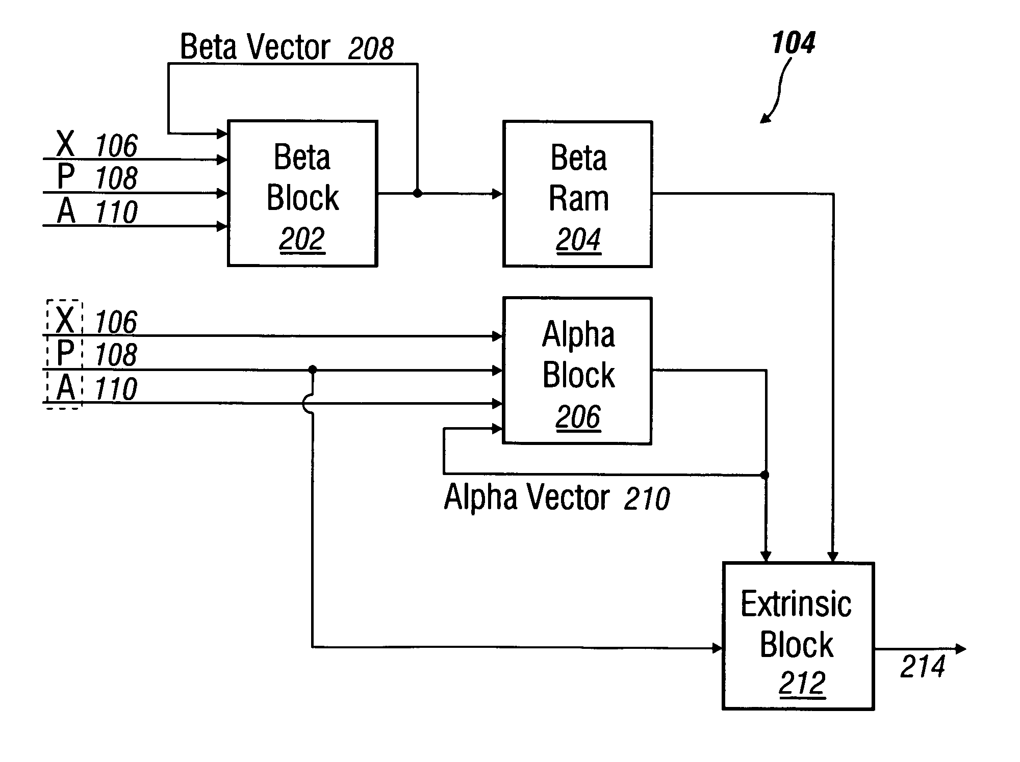 MAP decoding with parallelized sliding window processing