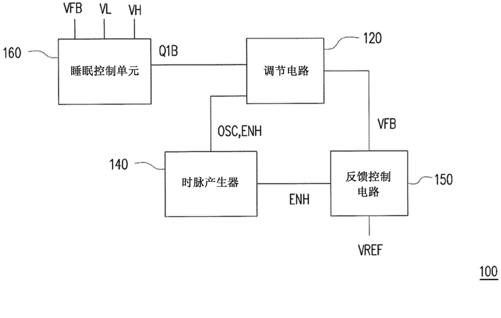 Switching type voltage stabilizer control circuit and method for stably outputting electric signals