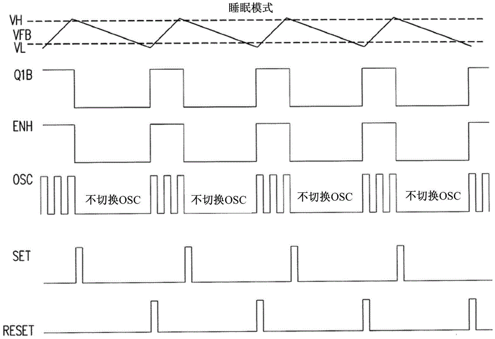 Switching type voltage stabilizer control circuit and method for stably outputting electric signals