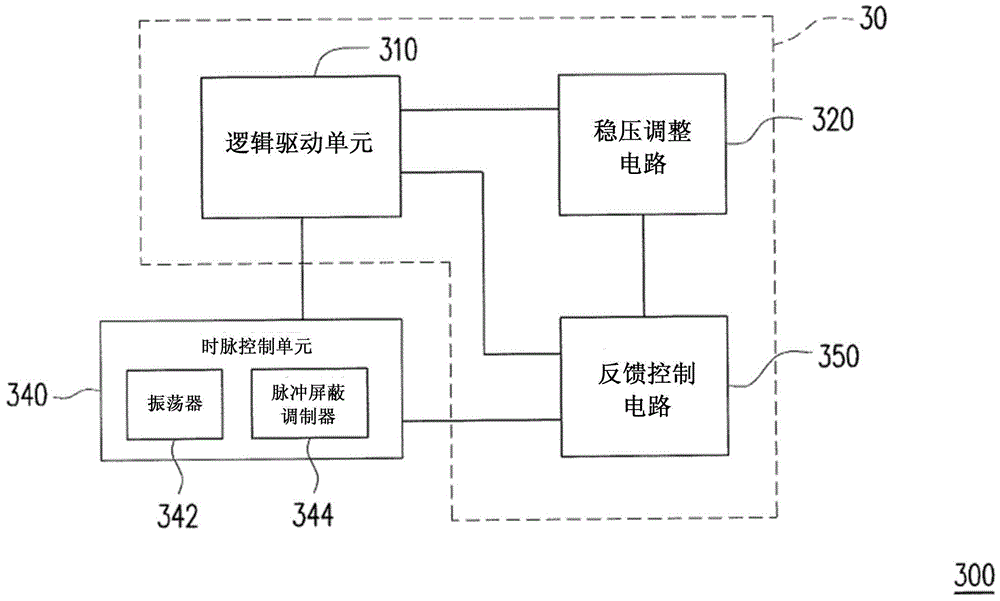 Switching type voltage stabilizer control circuit and method for stably outputting electric signals