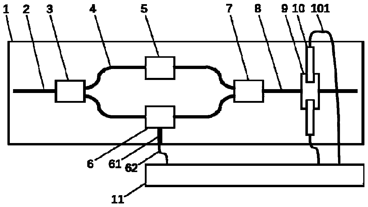 Integrated optical autocorrelator based on molybdenum selenide double-photon absorption and measuring method