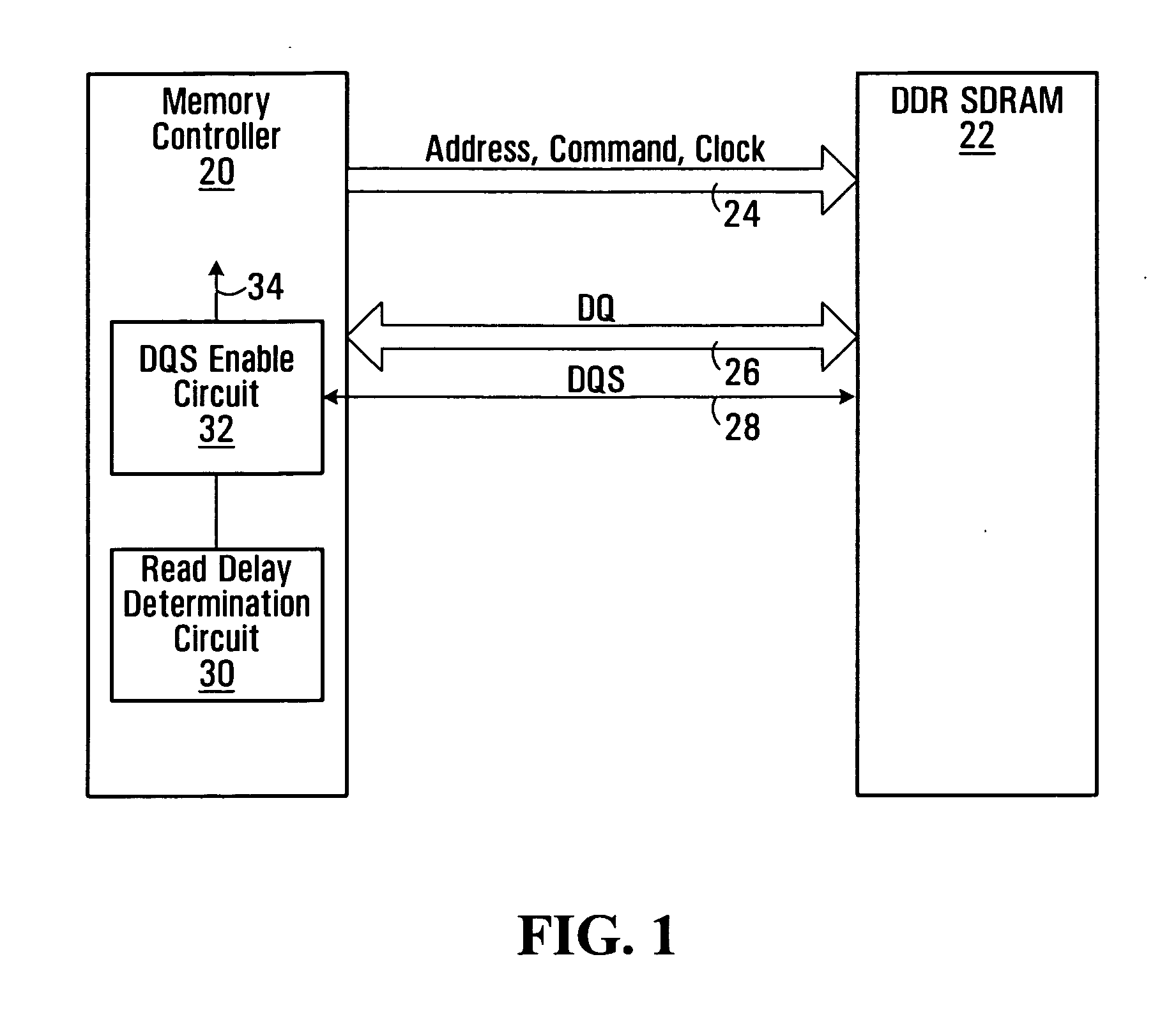 Synchronous memory read data capture