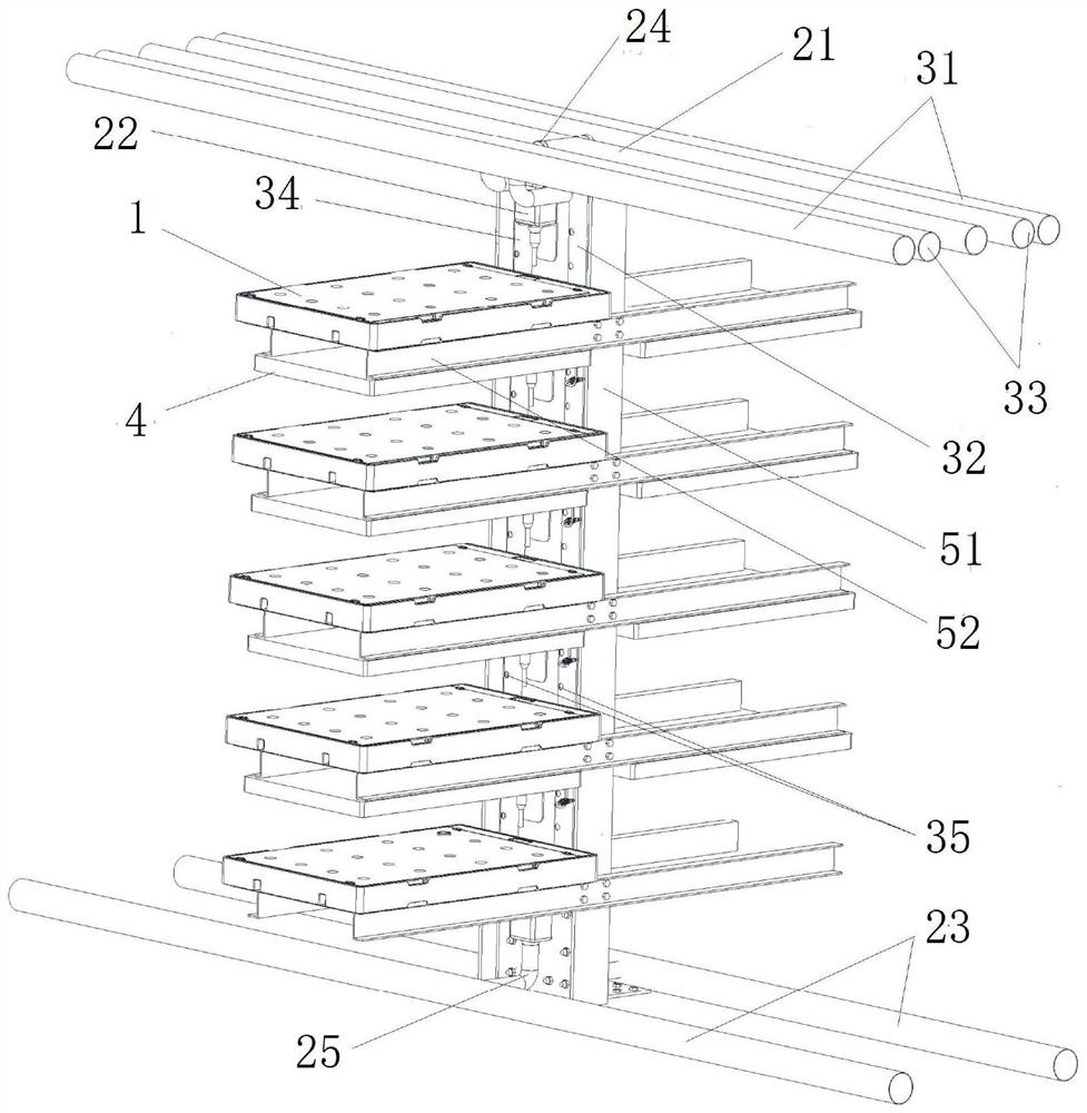 Cultivation device, multi-layer three-dimensional cultivation system and plant factory planting system