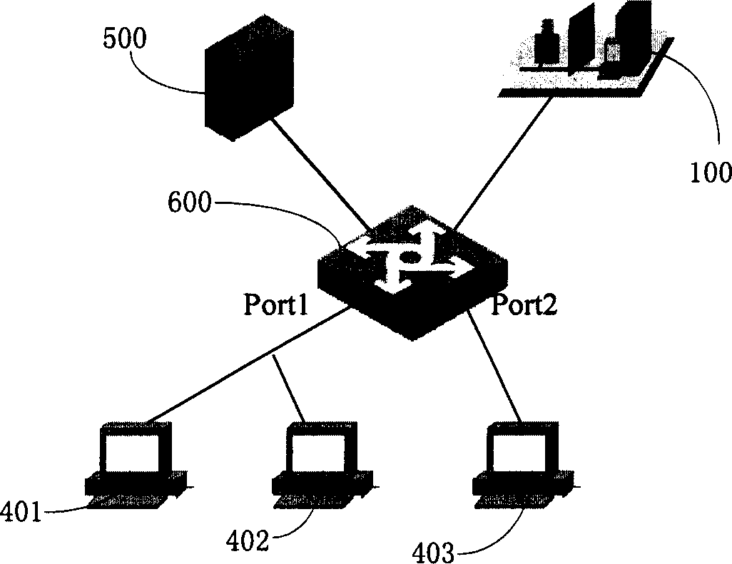 Multicast group member identification method and apparatus