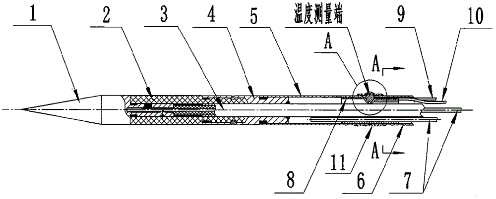 High-performance water-cooled microwave ablation antenna with anti-microwave interference temperature measurement and ablation integrated