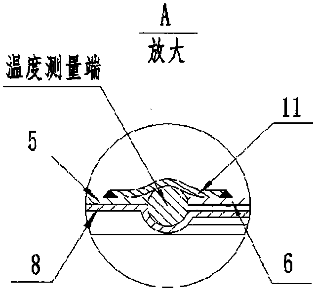 High-performance water-cooled microwave ablation antenna with anti-microwave interference temperature measurement and ablation integrated