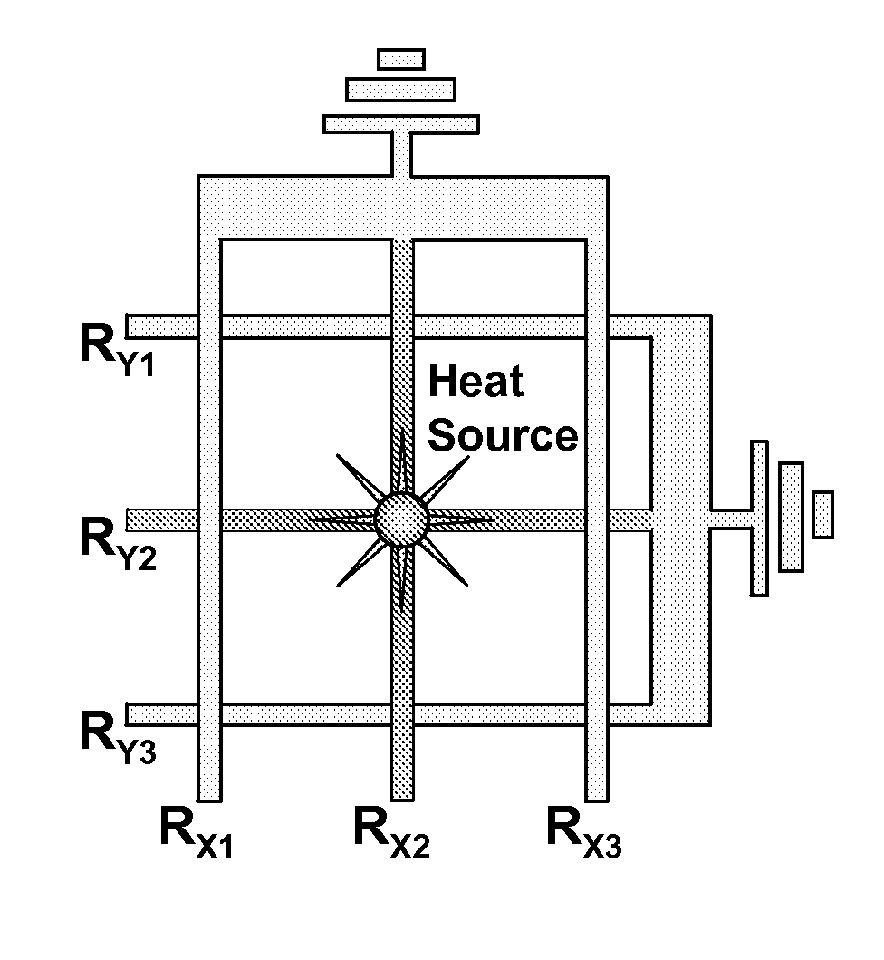 Conformal mesh for thermal imaging