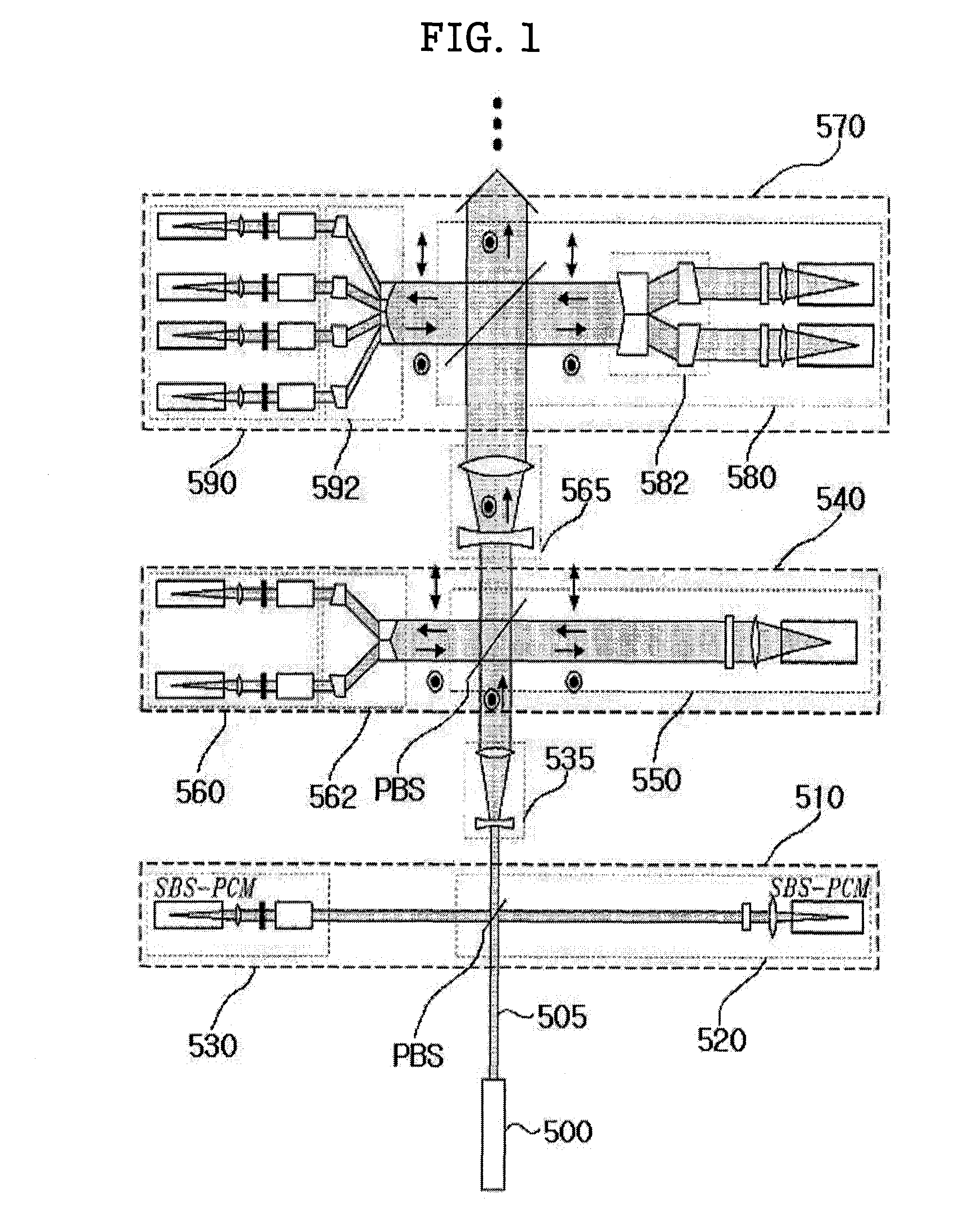 Phase Stabilization Device For Stimulated Brillouin Scattering Phase Conjugate Mirrors And Light Amplification Apparatus Using The Same