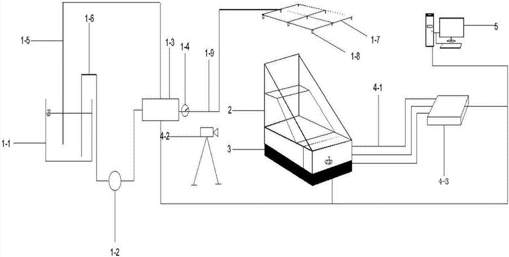 Test device and method for simulating the influence of earthquake and rainfall effects on side slope stability