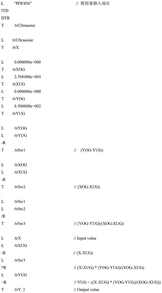 Detection method of running state of rolling mill position sensor