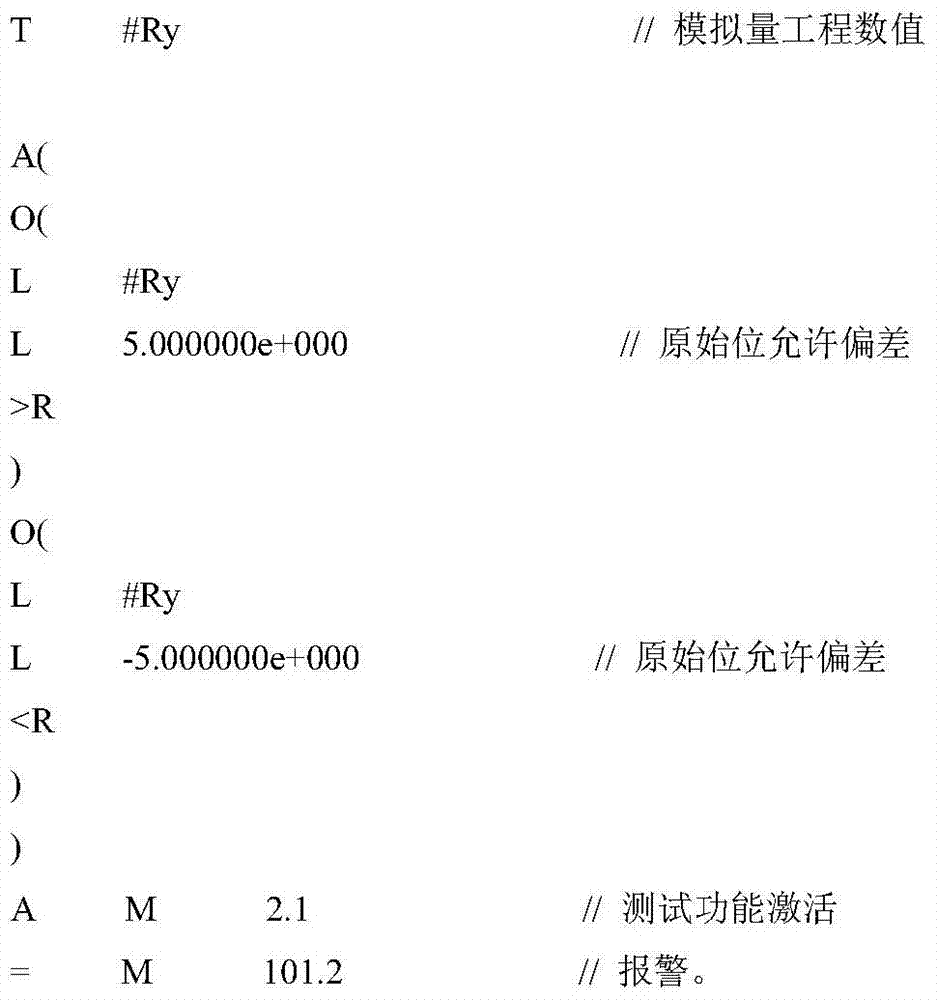 Detection method of running state of rolling mill position sensor