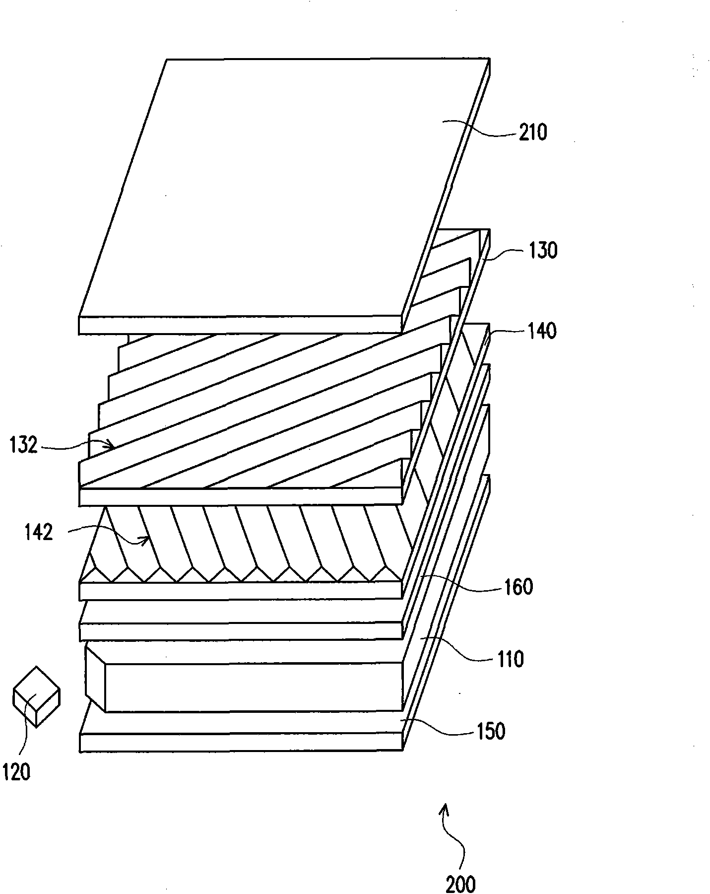 Backlight module