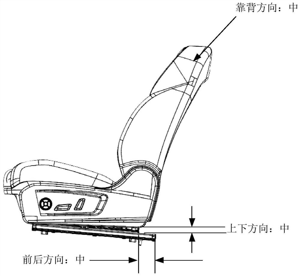 A car seat adjustment method and electronic device