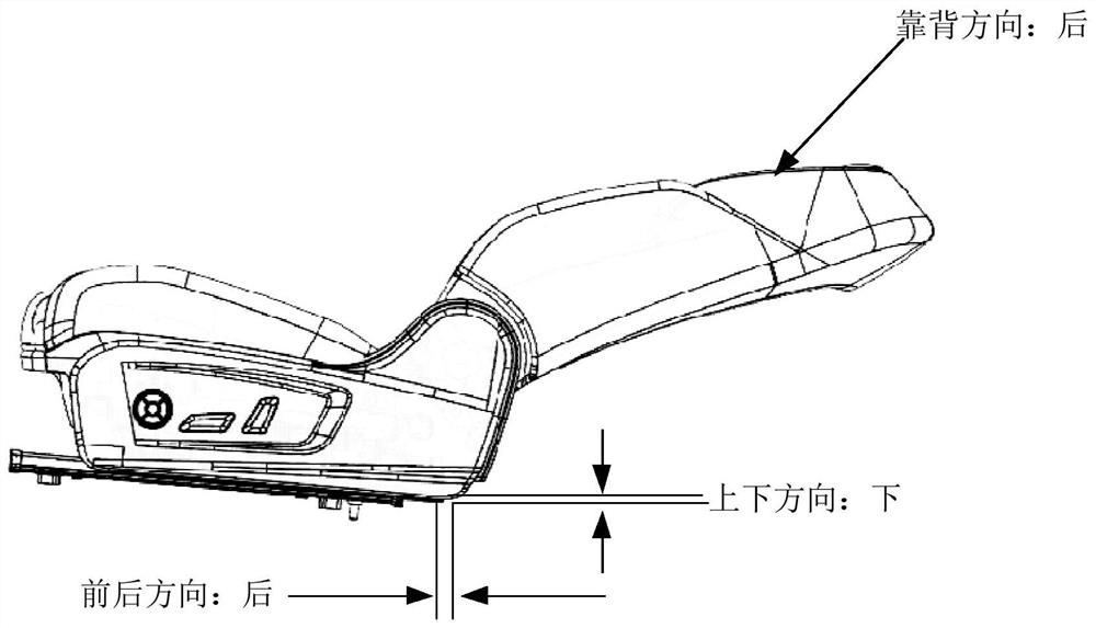 A car seat adjustment method and electronic device