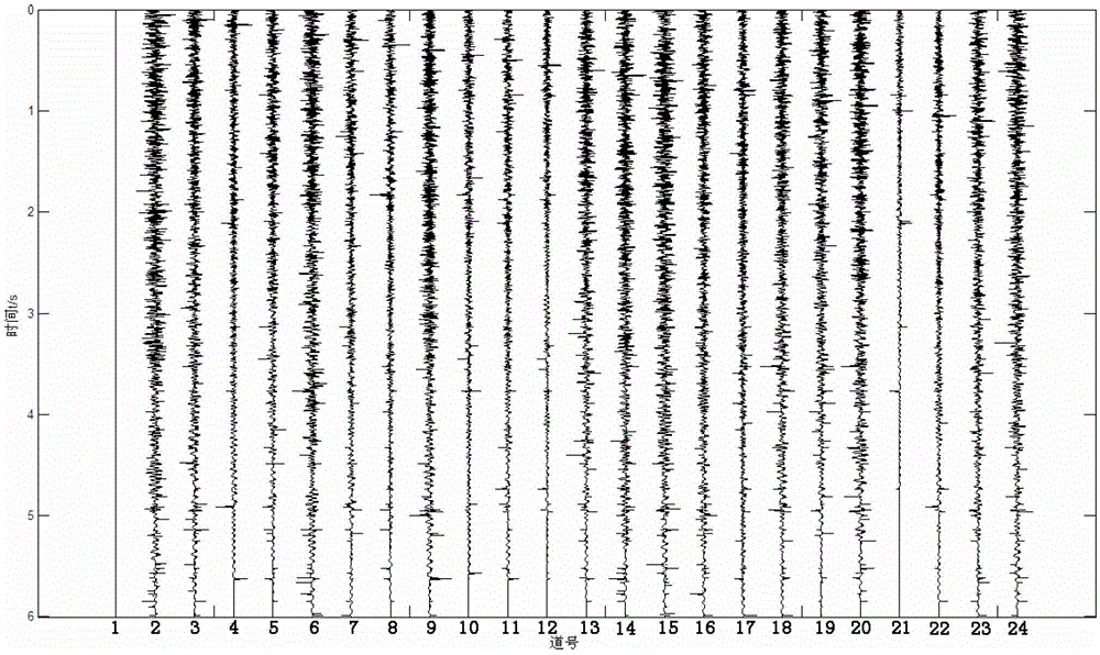 Analysis Method of Impulse Noise Interference in Vibroseis Seismic Records