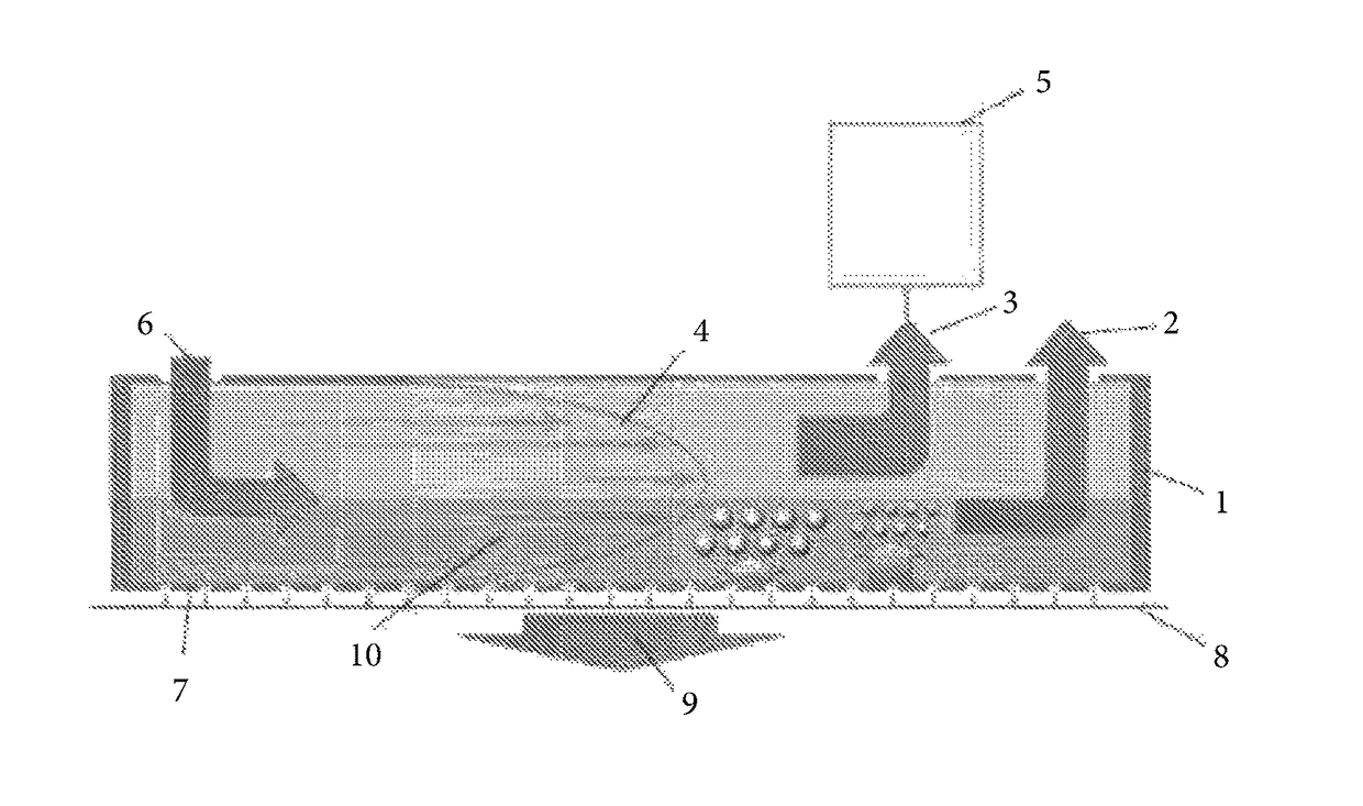 Apparatus for field-flow fractionation