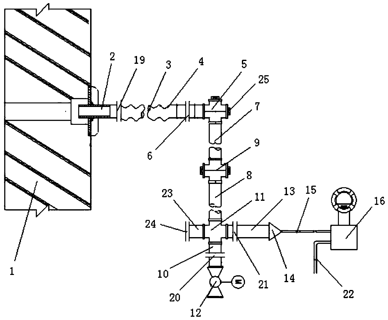 Furnace pressure detection control system for high-boron glass total oxygen furnace