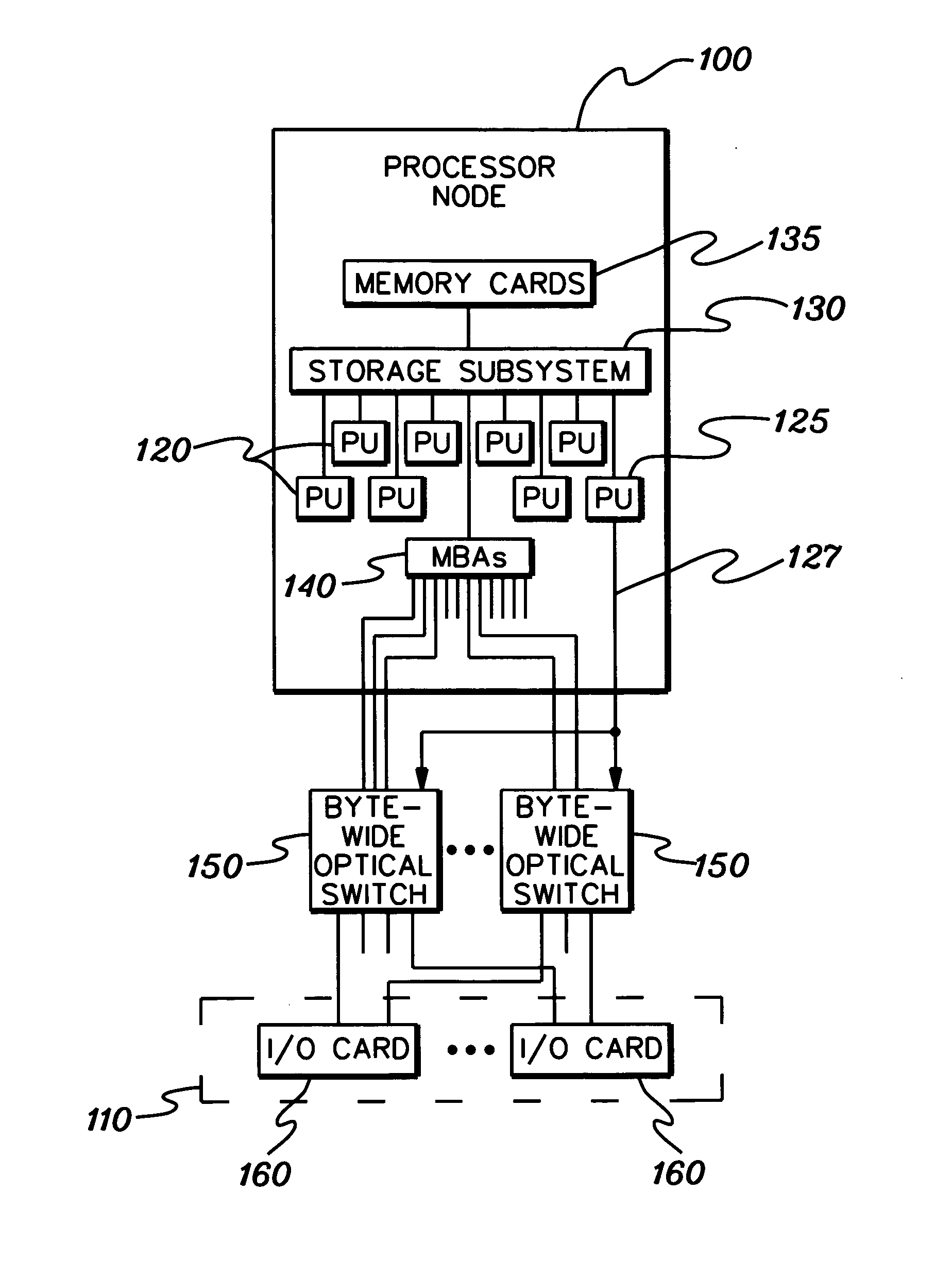 Byte-wide optical backplane switch and switching method