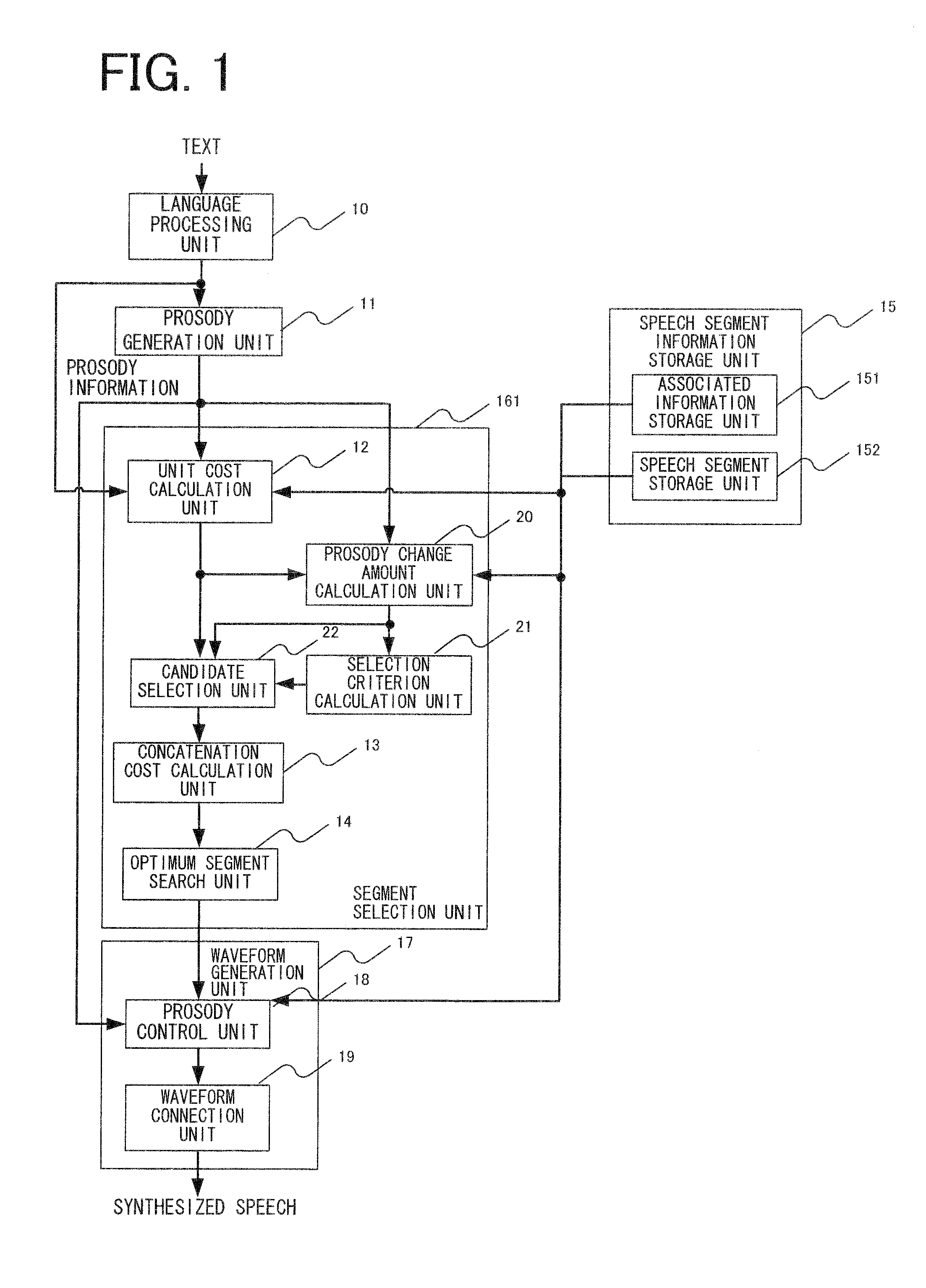 Speech synthesizing apparatus, method, and program