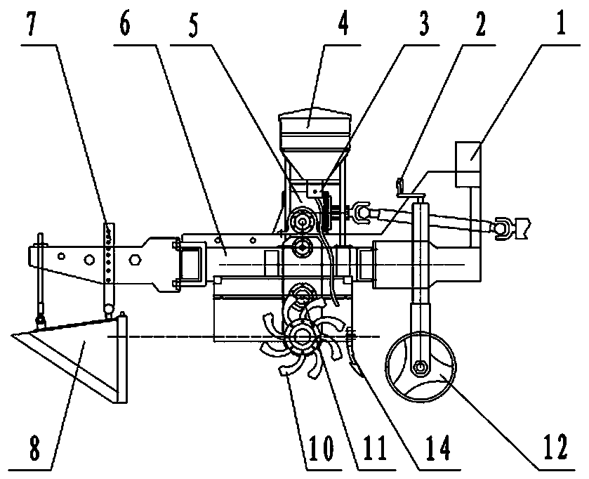 Intertillage fertilization machine for potato and underground tuber crops