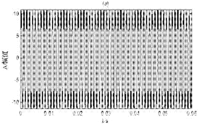 Low frequency broadening non-linear feedback control apparatus and method thereof