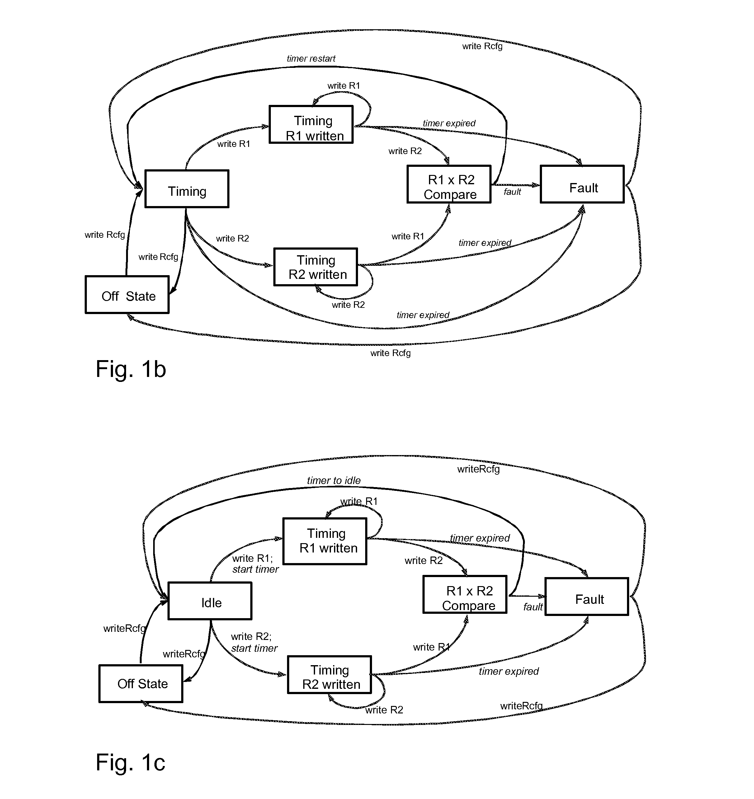 Electronic fault detection unit