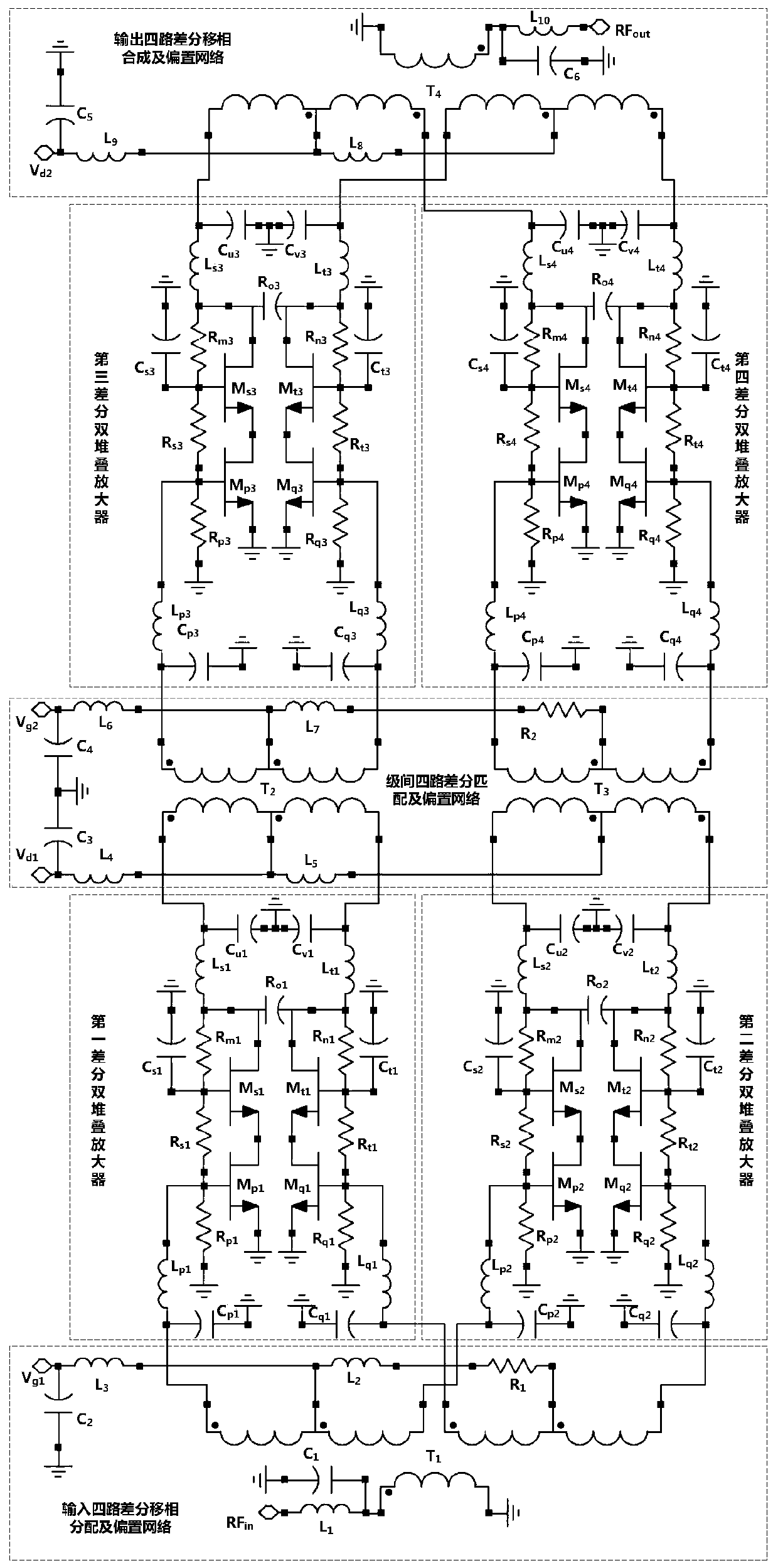 Radio frequency power amplifier for Internet of Vehicles communication