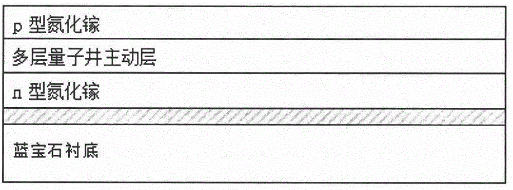 Method for manufacturing p-type and n-type semiconductor light extraction vertical conduction LED (light-emitting diode)