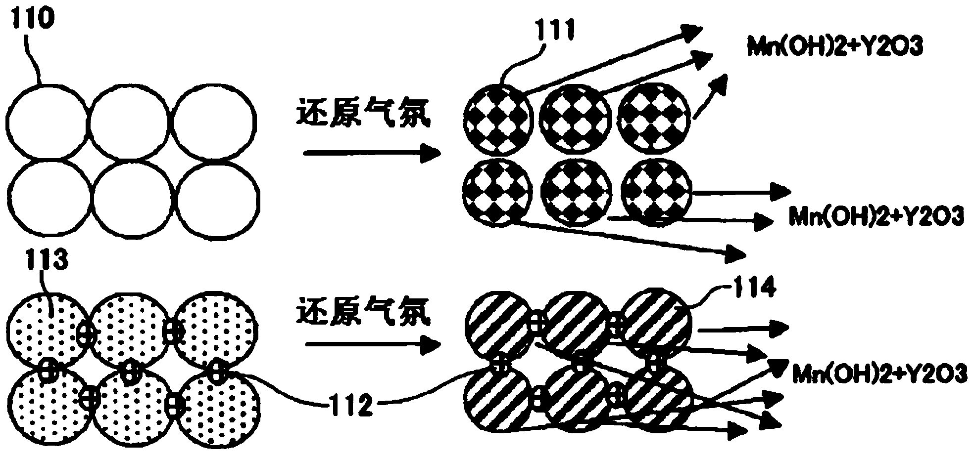 Solid electrolyte material and solid oxide fuel cell provided with same