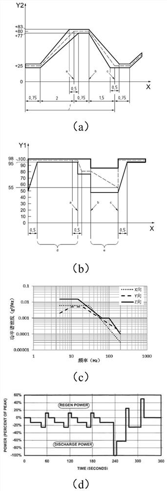 A battery system detection method, device, terminal device and storage medium